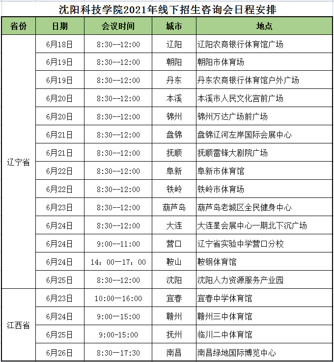 沈阳科技学院